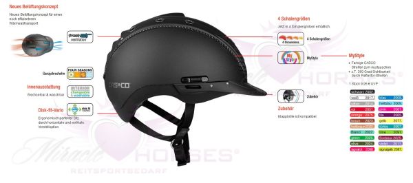 Casco Reithelm Mistrall-2