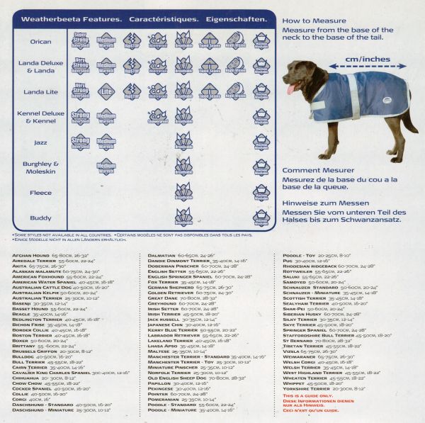 WeatherBeeta Joules® gefütterter Hundemantel Sabrina Stripes