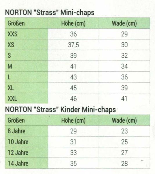 Norton Strass Mini-Chaps, Schwarz