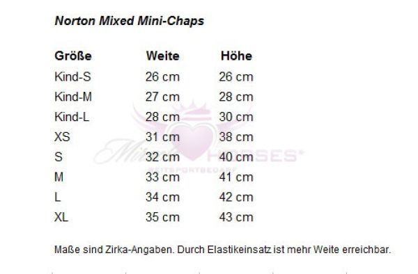 Norton MIXED Mini-Chaps aus Leder & Kunstleder