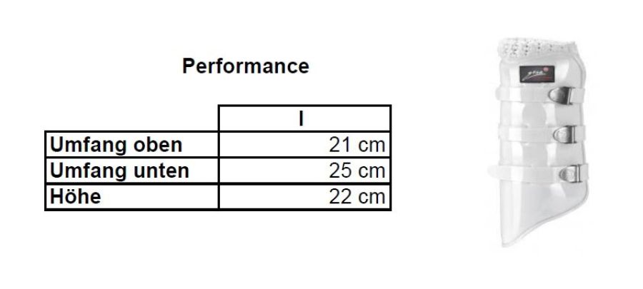 Gera Performance Gamaschen mit Lammfell, Gr. M