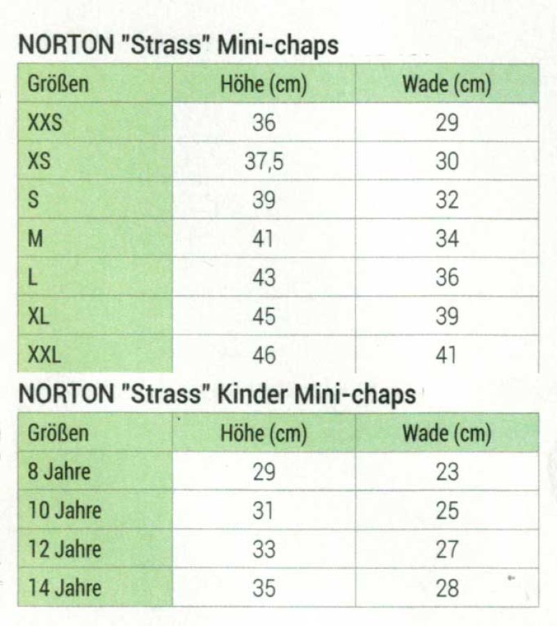 Norton Strass Mini-Chaps, Schwarz